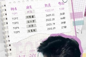 何聪睿：从古装专业户到短剧爆款男主的逆袭之路